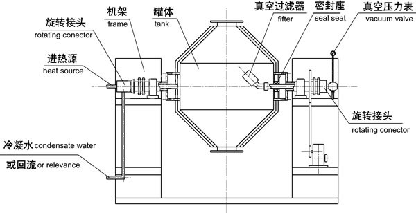 結(jié)構(gòu)示意圖