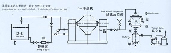 安裝示意圖